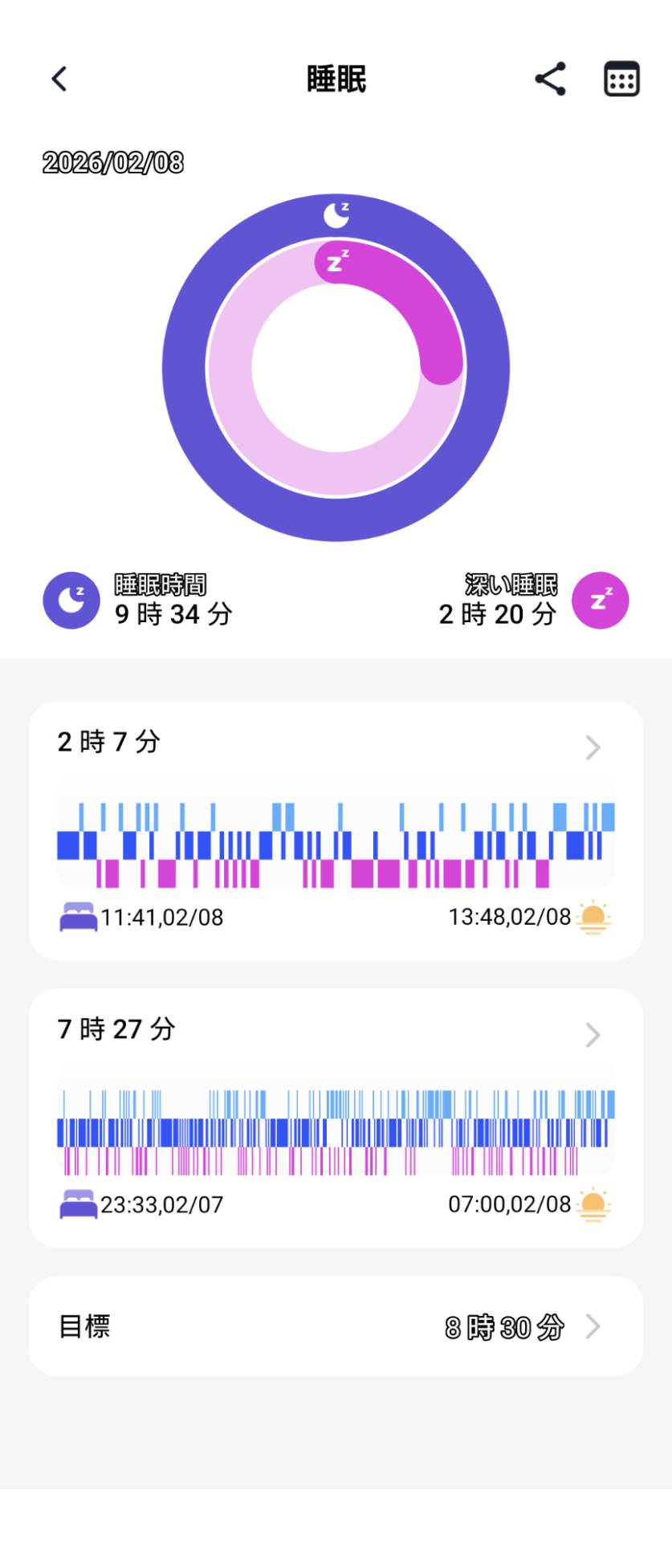 2026年2月8日の睡眠記録。夜間の睡眠7時間27分と日中の睡眠2時間7分が表示されている画面